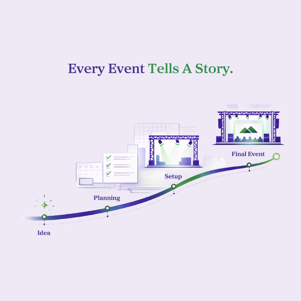 aqsetu | Events Management