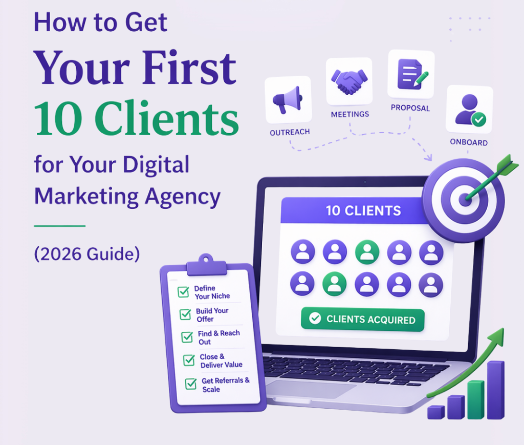 aqsetu | How to Get Your First 10 Clients for Your Digital Marketing Agency (2026 Guide)